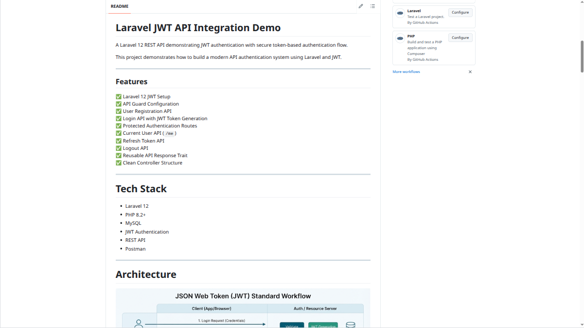 GitHub Documentation